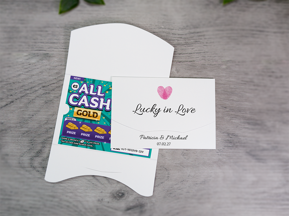 Fingerprint Scratch Card Wallet